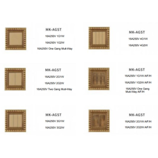 Elegant brass wall switch with geometric patterns for modern homes