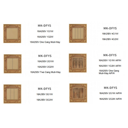 Classic brass wall switch featuring intricate patterns for elegant homes