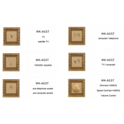 Smart card-operated brass wiring device with motion sensor features