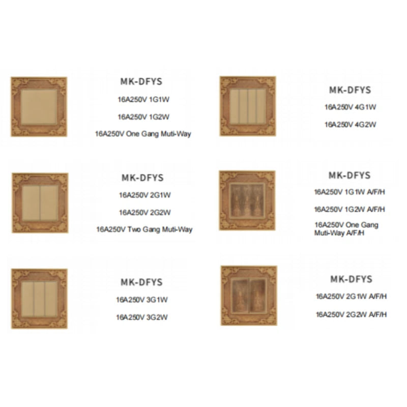 Classic brass wall switch featuring intricate patterns for elegant homes