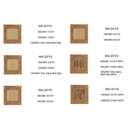 Classic brass wall switch featuring intricate patterns for elegant homes