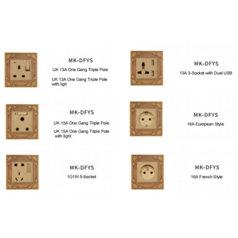 Brass combo device for TV and computer connections with vintage design