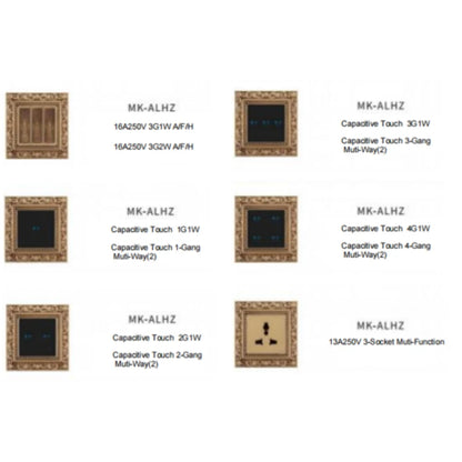 Brass electrical outlet combo with USB charging and indicator light