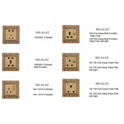 Smart brass wiring device for Wi-Fi router and sensor-based functions