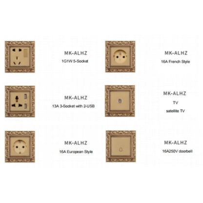 Brass blank plate with ornate design for customizable electrical systems