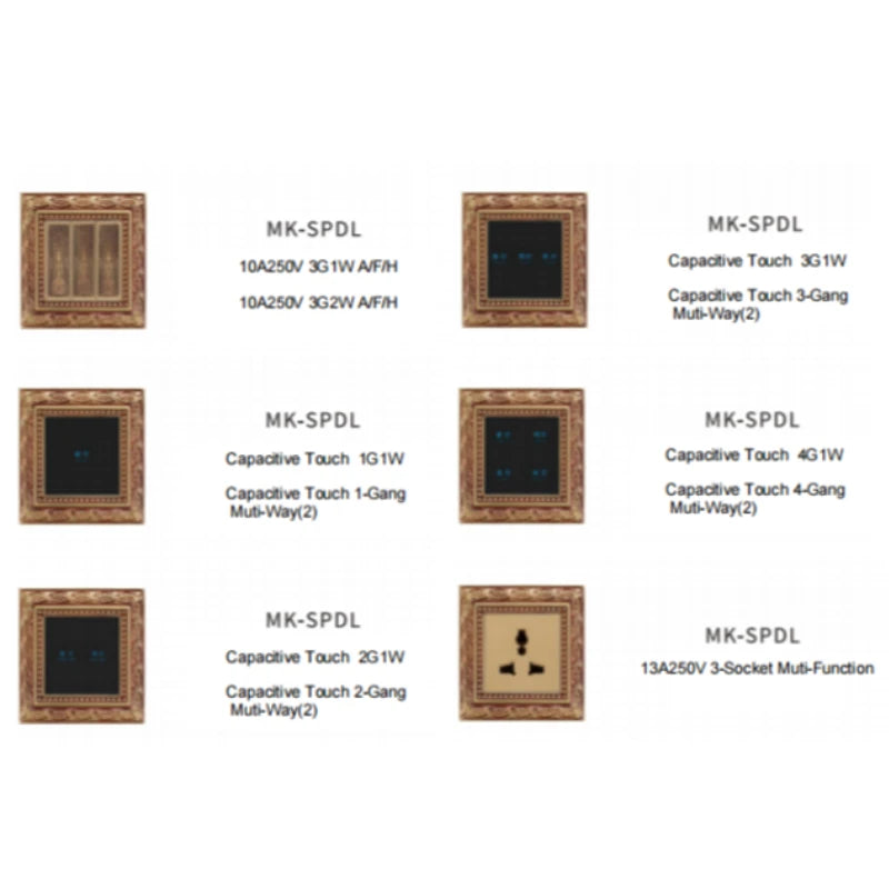 Multi-function brass socket outlet with dual USB charging and European style