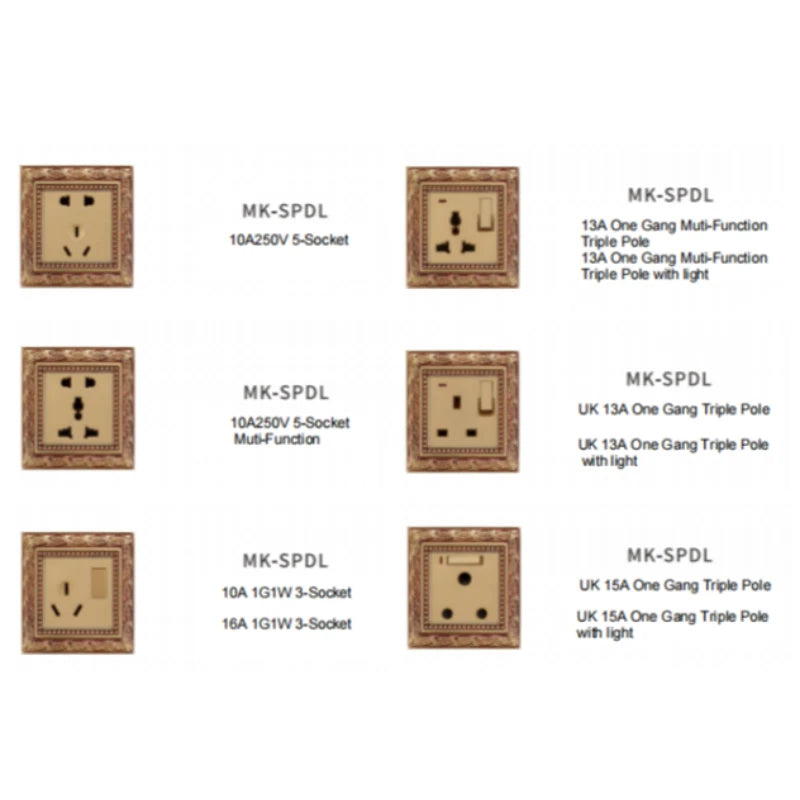 Brass blank plate with intricate patterns for customizable electrical setups