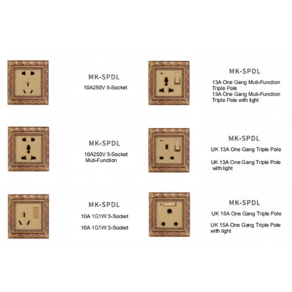 Brass blank plate with intricate patterns for customizable electrical setups