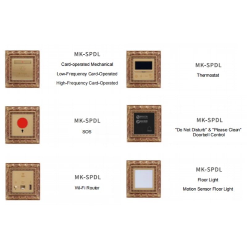 SOS emergency brass wiring device with motion sensor and light features