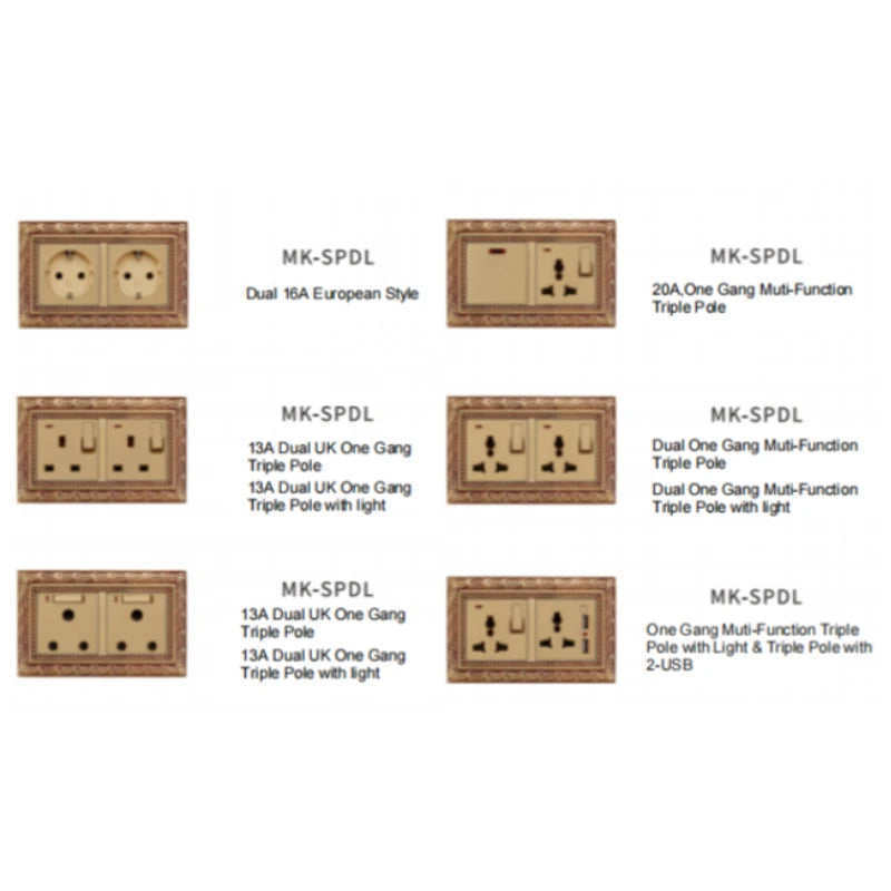 Brass blank plate with intricate patterns for customizable electrical setups