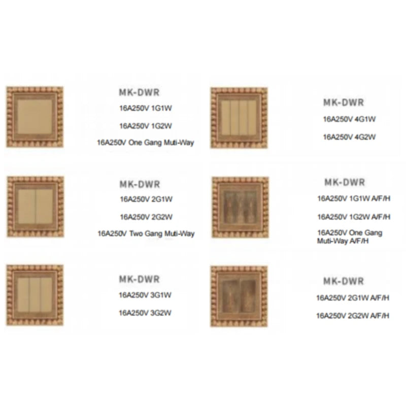 Vintage brass wall switch with multi-gang control and intricate patterns