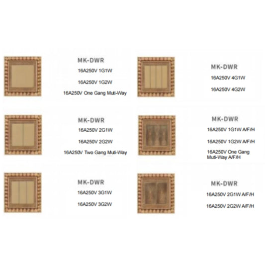 Vintage brass wall switch with multi-gang control and intricate patterns