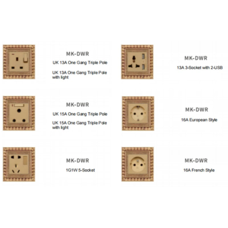 Smart brass wiring device for motion sensor and SOS emergency functions