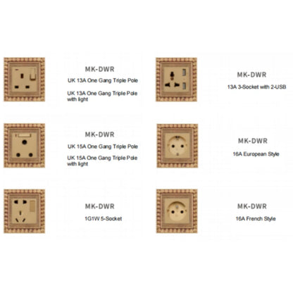 Smart brass wiring device for motion sensor and SOS emergency functions