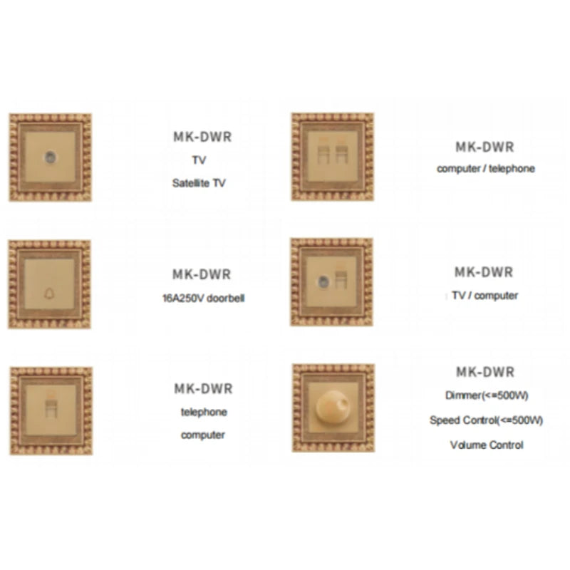 Brass blank plate with heritage design for customizable electrical setups