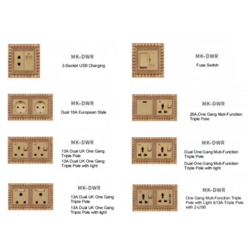 Brass electrical outlet combo with European-style socket and indicator light
